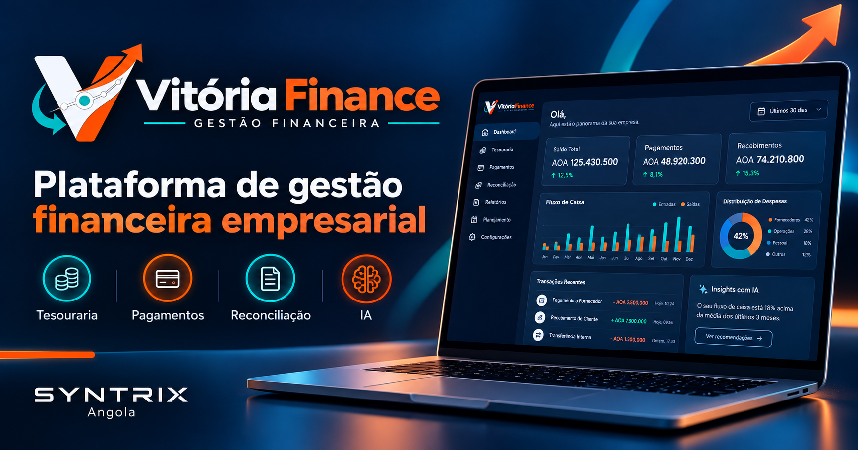 Vitória Finance: mais controlo, inteligência e automação para a gestão financeira da sua empresa