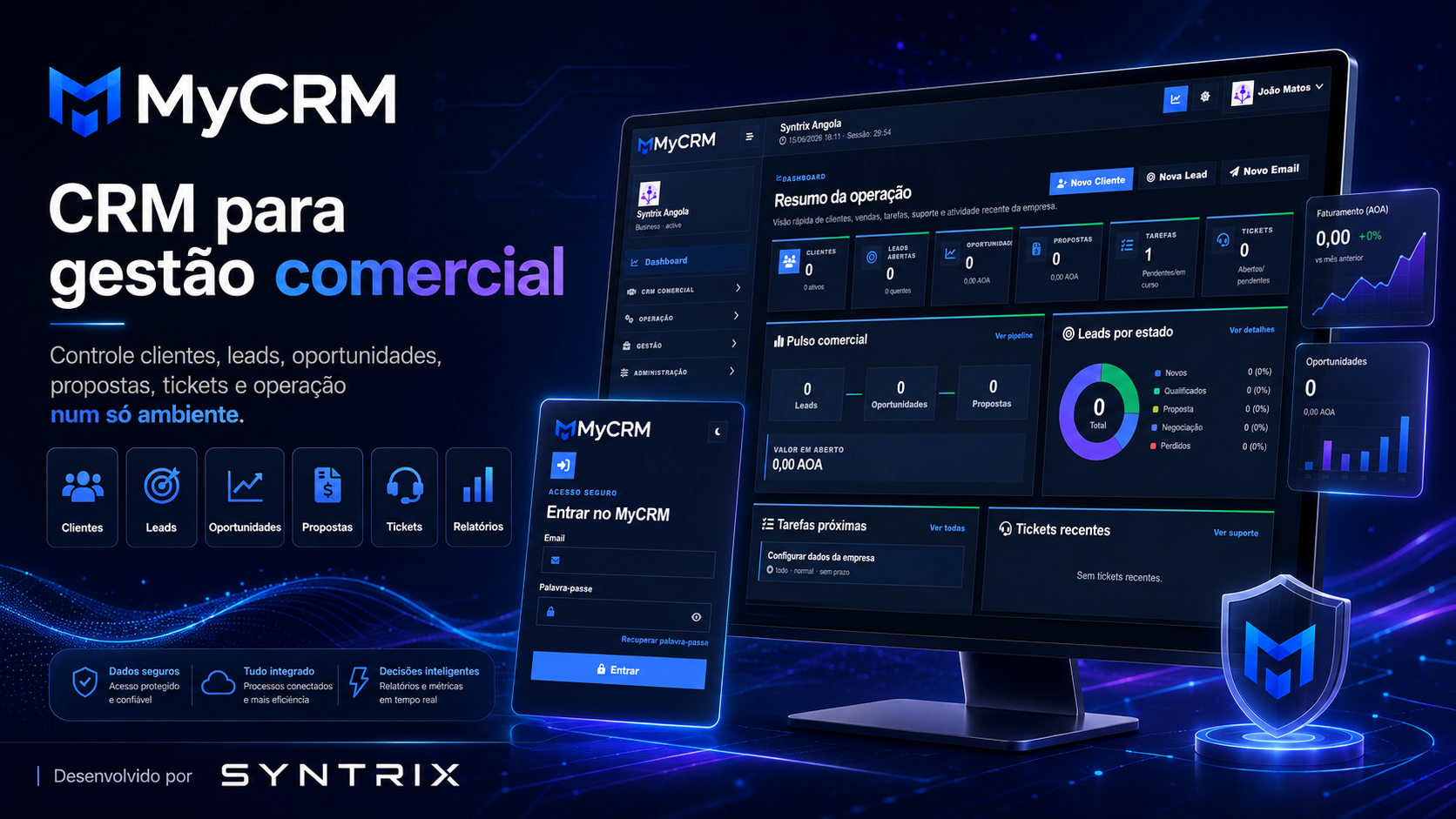 MyCRM — CRM para Gestão Comercial